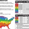 Insulation R-Values