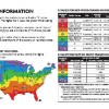 insulation r values